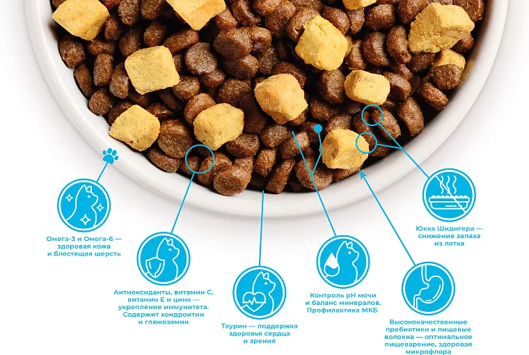 МИКС ГРАНУЛ