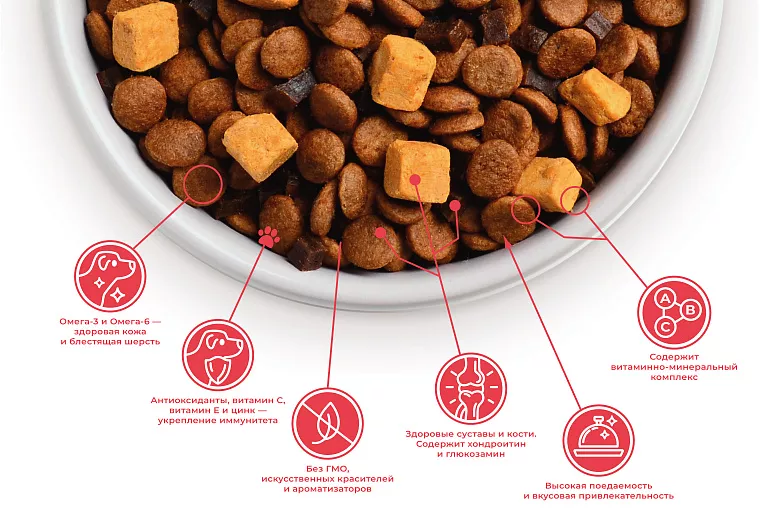 МИКС ГРАНУЛ