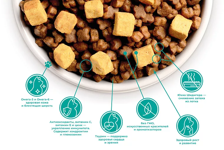 МИКС ГРАНУЛ