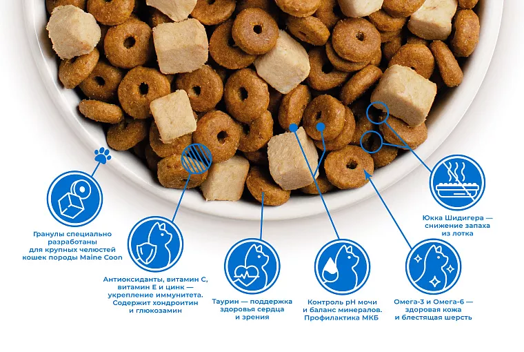 МИКС ГРАНУЛ