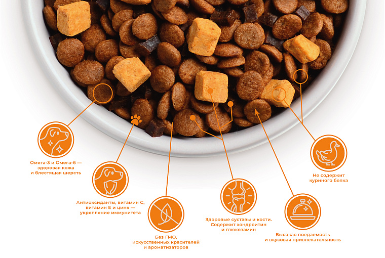 МИКС ГРАНУЛ