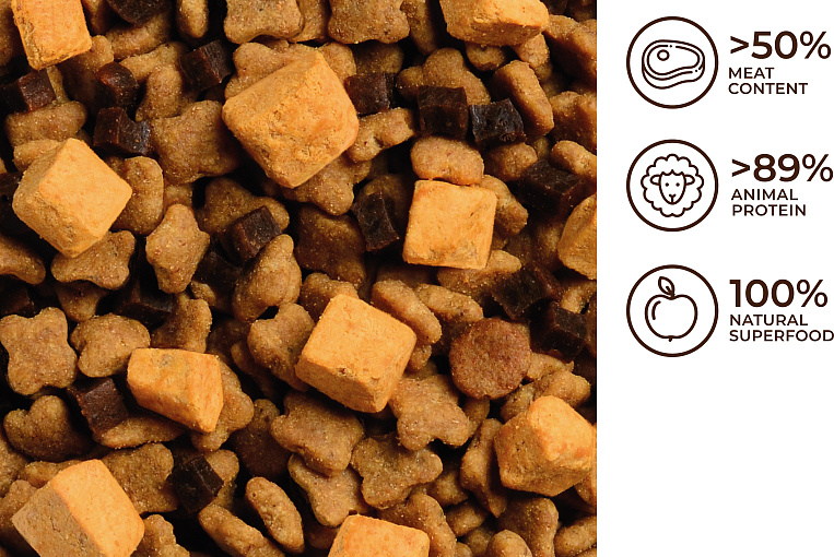 Mini Adult Lamb & Rice