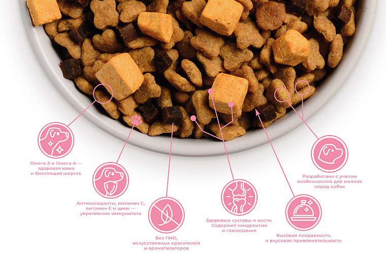 МИКС ГРАНУЛ